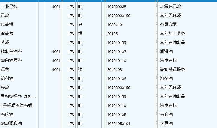 编码2