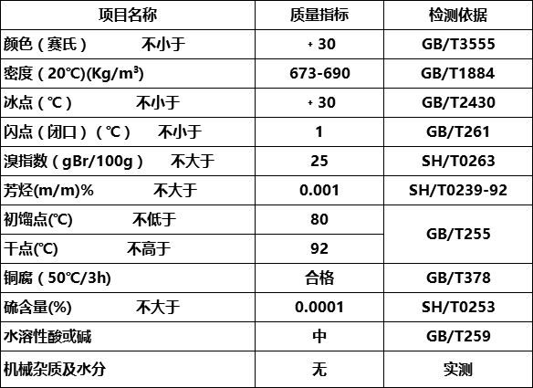 已更完