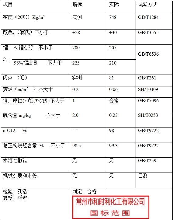 c12指标