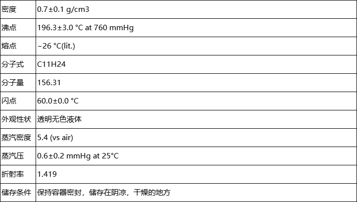 正十一烷