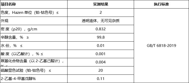 异辛醇